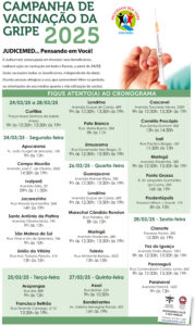 Cronograma de vacinação da gripe 2025
